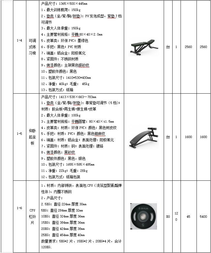 1759918789455731.png image.png